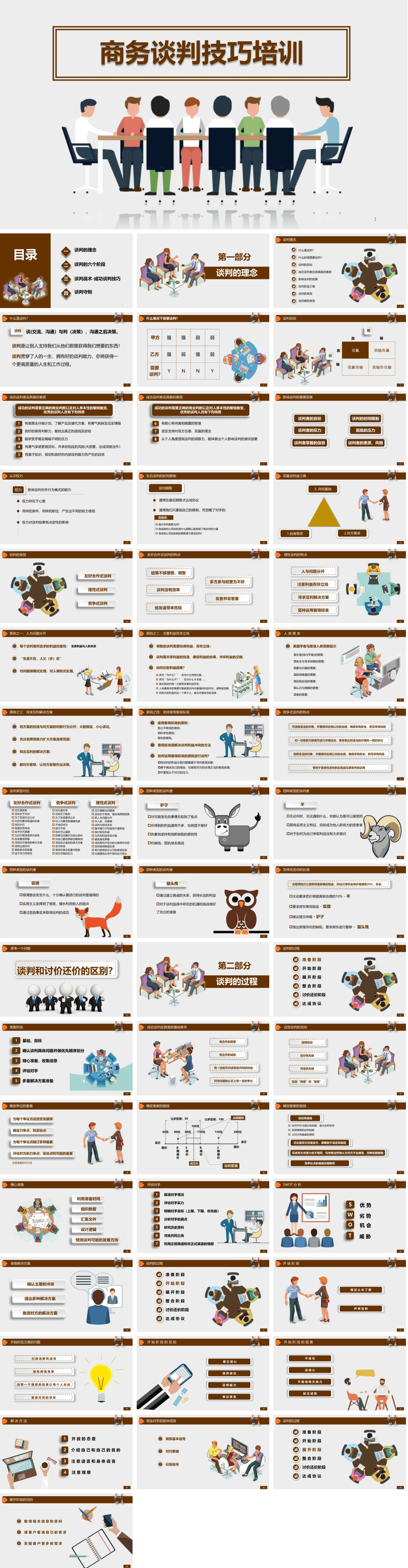 23PPT - 销售培训课件-10 商务谈判技巧培训.pptx
